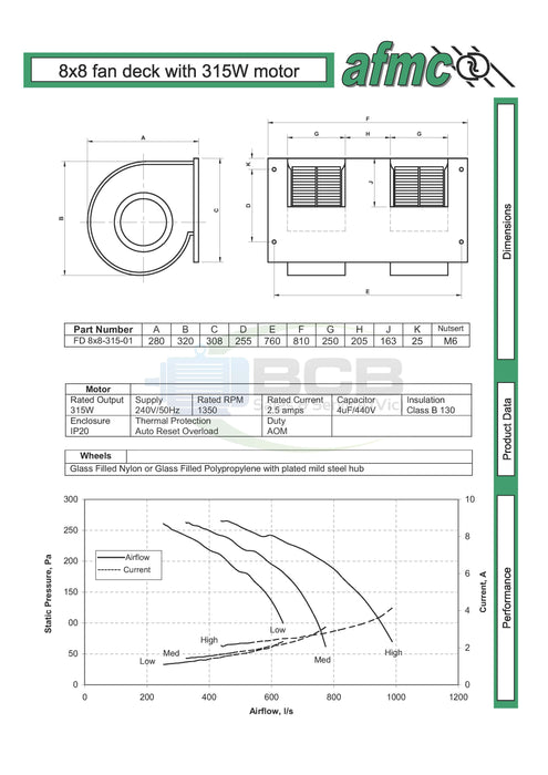 AFMC TORIN FASCO 8X8 315W 240V 4POLE (1400 RPM) FAN DECK COMPLETE WITH PLASTIC WHEELS