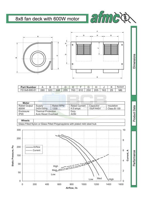 AFMC TORIN FASCO 8X8 600W 240V 4POLE (1400RPM)  FAN DECK COMPLETE WITH PLASTIC WHEELS