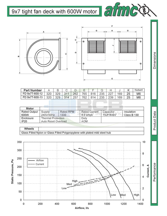 AFMC TORIN FASCO 9X7 TIGHT 600W 240V 4POLE (1400RPM)  FAN DECK COMPLETE WITH PLASTIC WHEELS