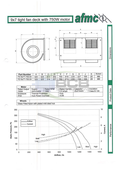 AFMC TORIN FASCO 9X7 TIGHT 750W 240V 4POLE (1400RPM) FAN DECK COMPLETE WITH PLASTIC WHEELS
