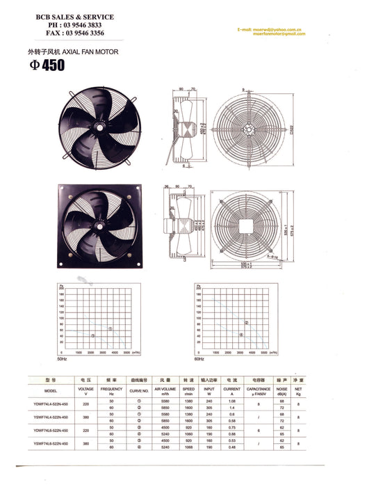 YILIDA AXIAL 45014PFD BLOWER FAN 240V 450mm 4POLE (1400RPM) SINGLE SPEED