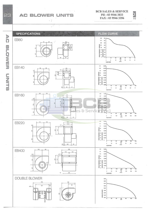 FASCO EB140 5-2810-681-004 BLOWER HVAC 140CFM 4POLE (1300RPM) SINGLE BLOWER