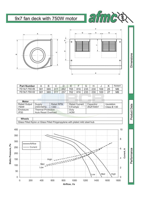 AFMC TORIN FASCO 9X7 750W 240V 4P(1400RPM) FAN DECK COMPLETE WITH PLASTIC WHEELS